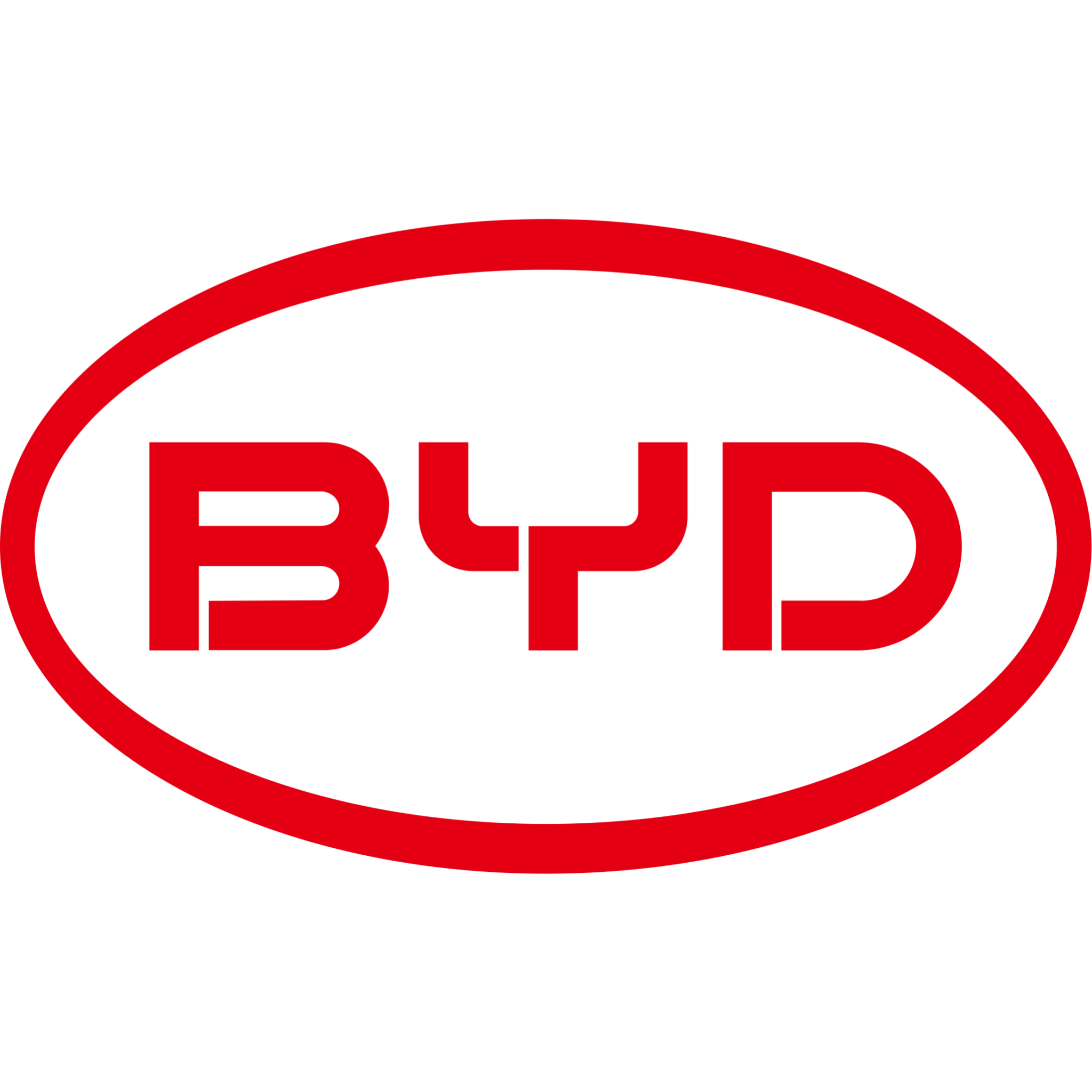 Brand Name : Brand Short Description Type Here.